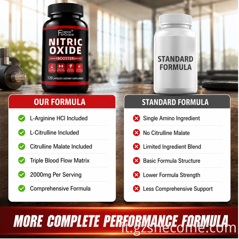 Nitric Oxide Booster Capsules6